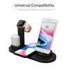 Charge Master - 4 in 1 Charge Port