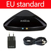 Newest Broadlink RM Pro+