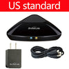 Newest Broadlink RM Pro+
