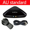 Newest Broadlink RM Pro+